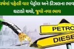 GST Petrol Diesel Rate 2025