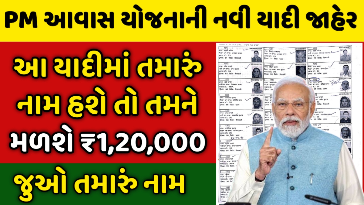 PM Awas New Beneficiary List